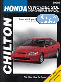 Honda Civic and del Sol