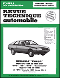 Renault Fuego GTS / TX / GTX / GTL