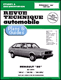 Renault 20 l / TL et GTL