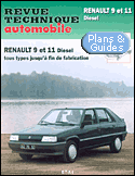 Renault 9 et 11 diesel 