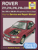 Rover 211, 214, 216, 218 & 220