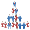 MLM